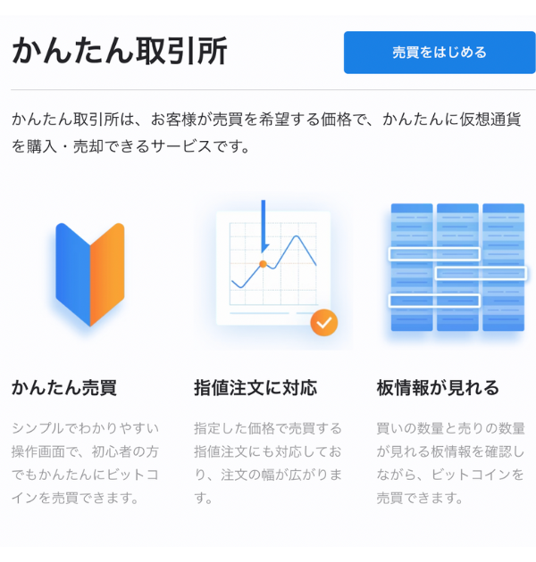 ビットフライヤー口座開設