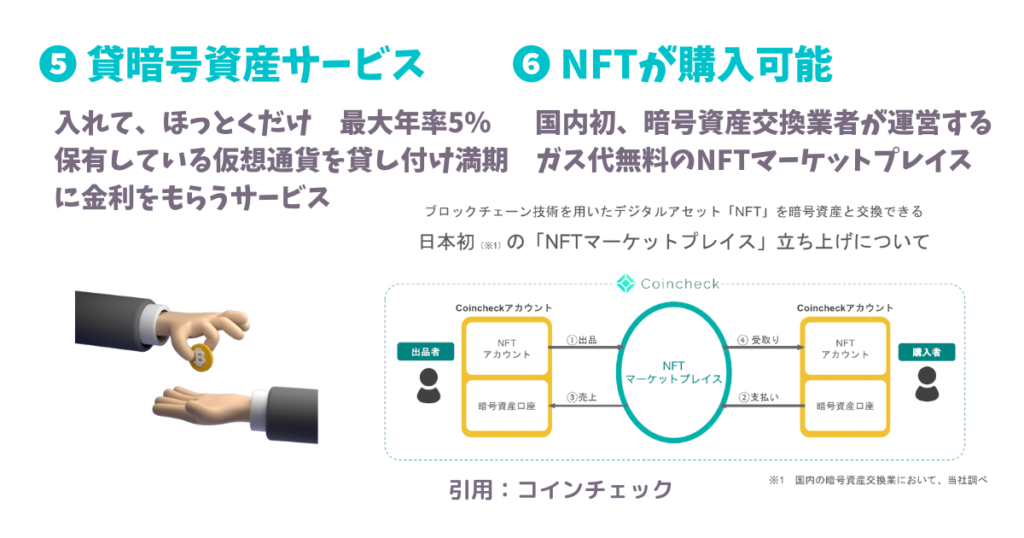 コインチェック口座開設