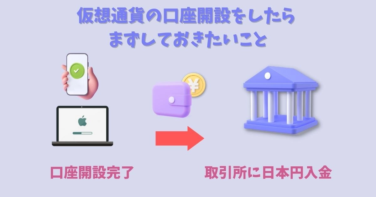 口座開設後しておくべきこと