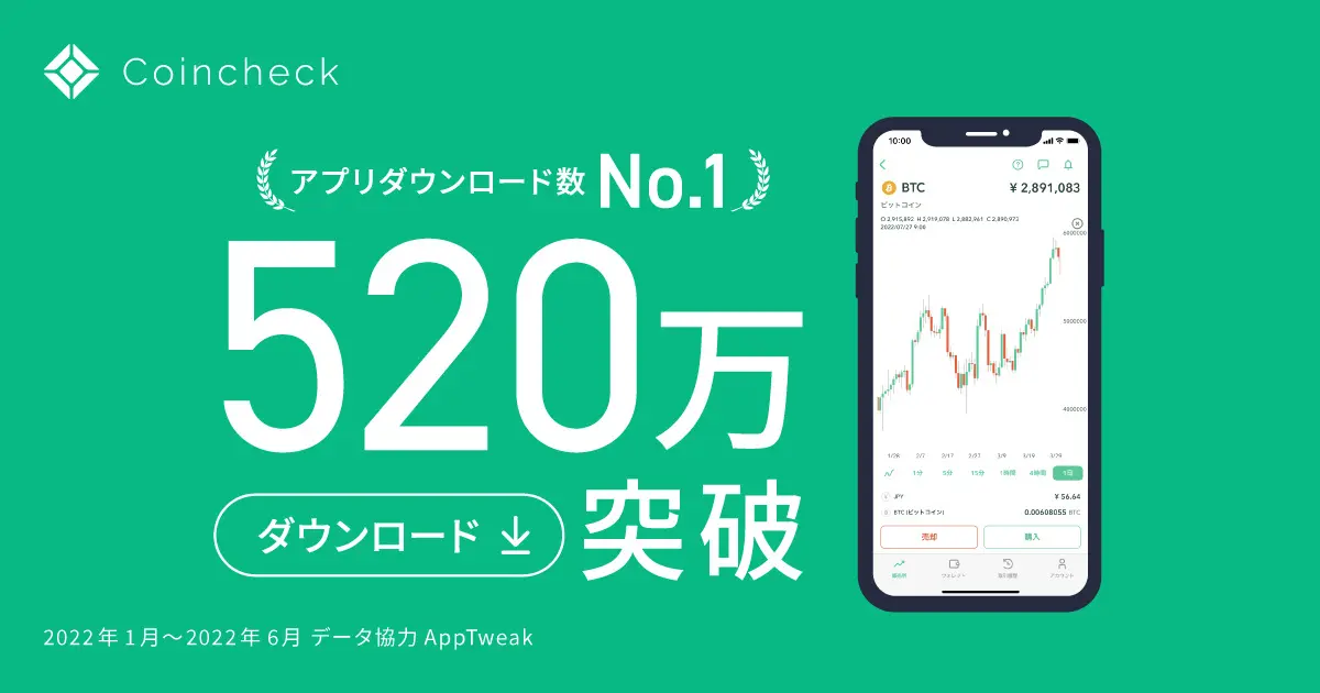 コインチェックダウンロードNO1