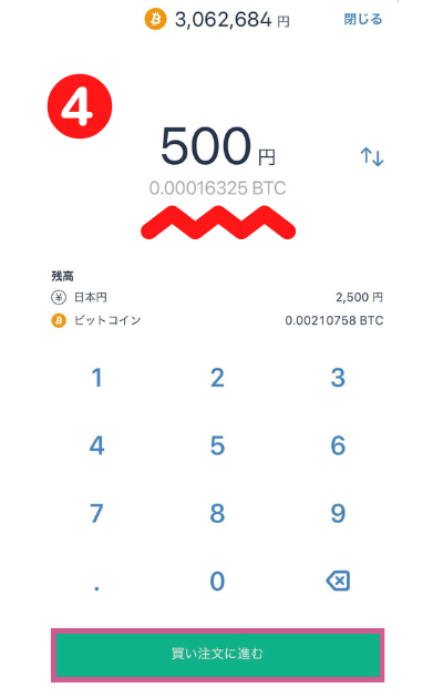 ビットコイン購入方法