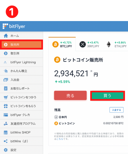 ビットコイン購入方法