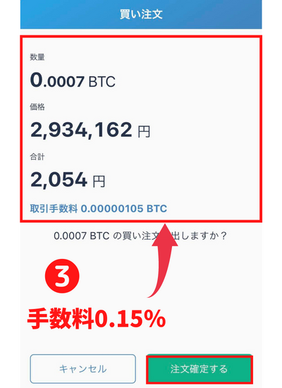 ビットコイン購入方法