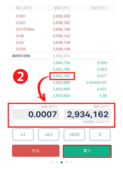 ビットコイン購入方法