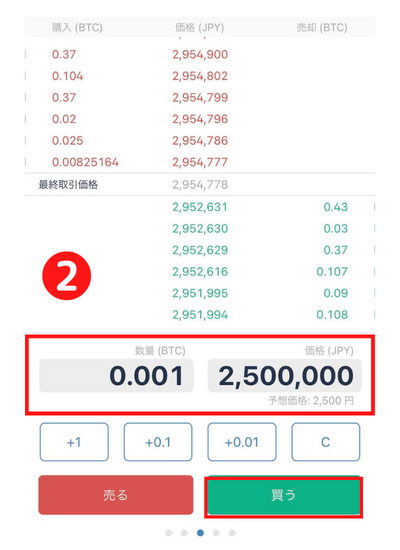 ビットコイン購入方法