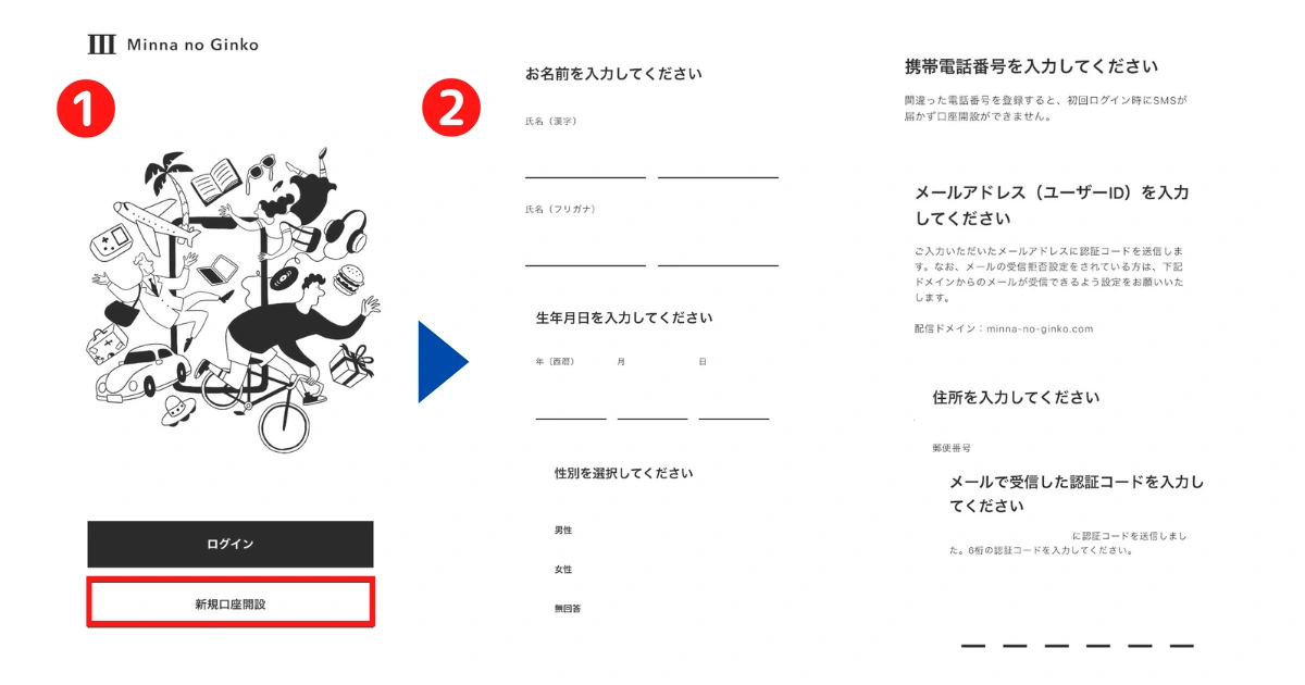 みんなの銀行　口座開設