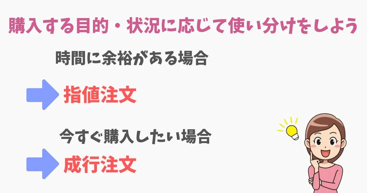 仮想通貨購入方法