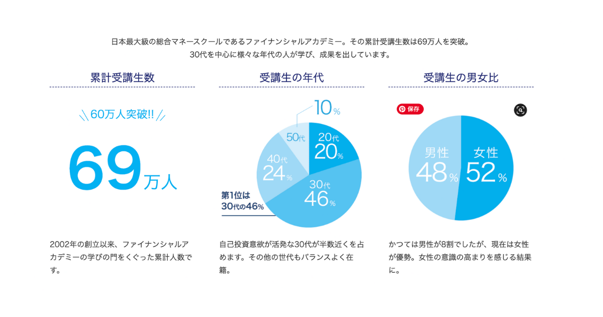 お金の教養講座